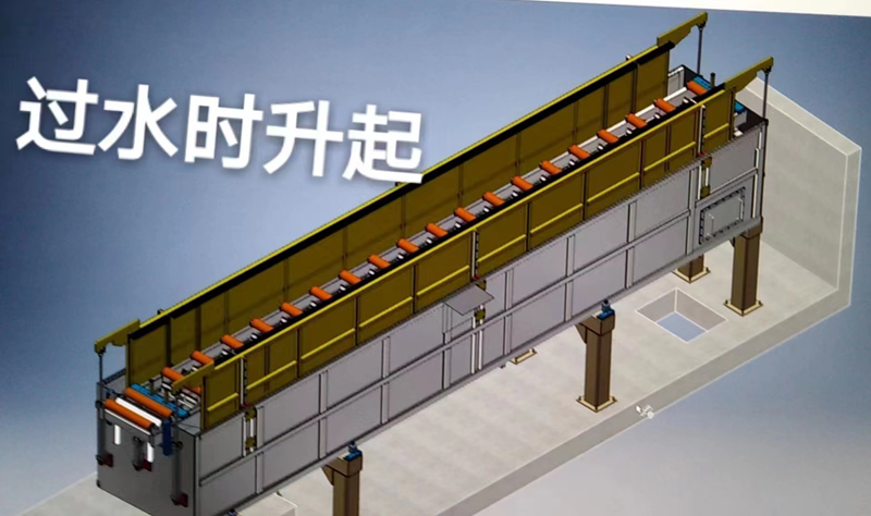 过水时设备
